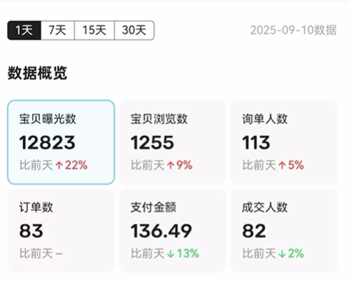 图片[53] 张家口韩大哥完整复盘：从想退出超级个体到月入 5.2 万（真实案例） 老秦