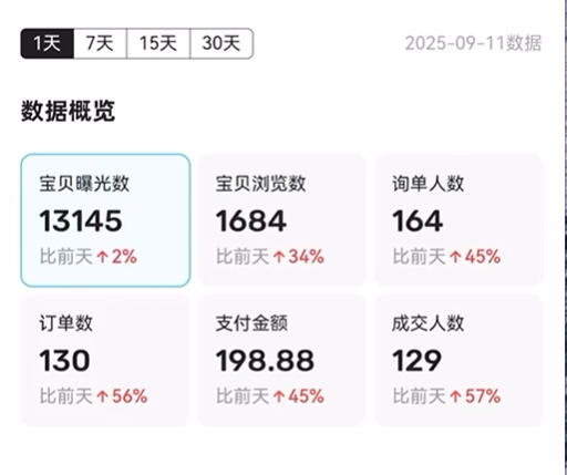 图片[57] 张家口韩大哥完整复盘：从想退出超级个体到月入 5.2 万（真实案例） 老秦