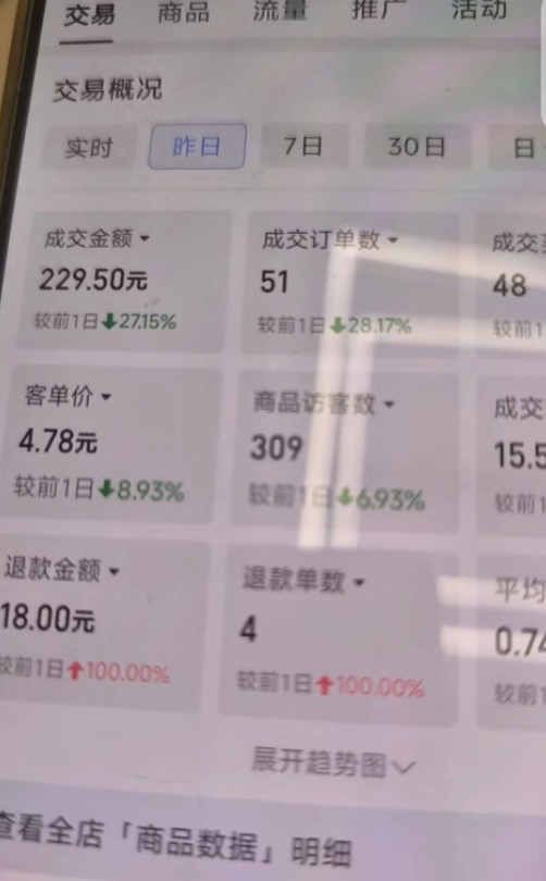 图片[55] 00后安徽男孩，被催收，边直播边做虚拟，从23到一天1458💰，如何做到的？ 老秦