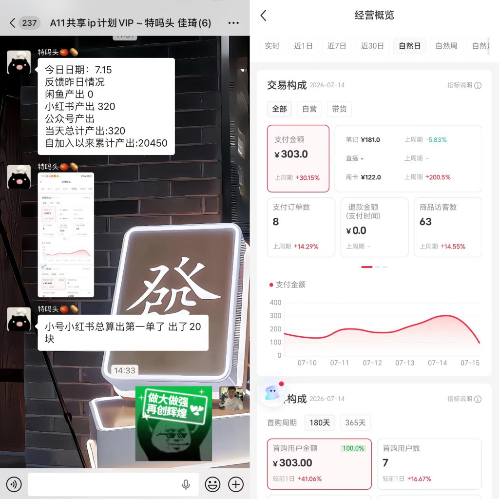 图片[9] 0成本副业｜超级个体·虚拟AI云仓储！ 老秦