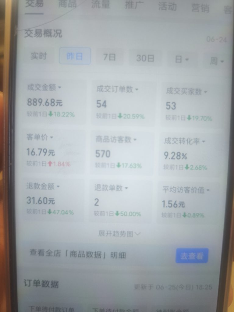 图片[11] 他34岁在安徽做建筑效果图，业余时间操作这个单天最高1800元，月净落2W+? 老秦