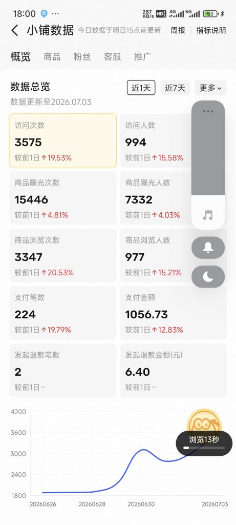 图片[18] 他34岁在安徽做建筑效果图，业余时间操作这个单天最高1800元，月净落2W+? 老秦