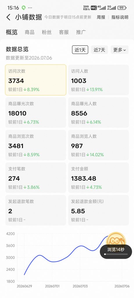 图片[24] 他34岁在安徽做建筑效果图，业余时间操作这个单天最高1800元，月净落2W+? 老秦