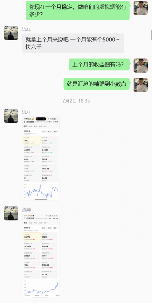图片[2] 他20岁白天进厂打螺丝，每天晚上做这个，单天最高536.5元！ 老秦