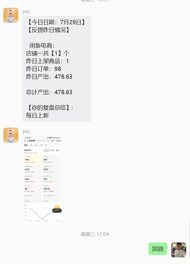 图片[3] 坚持不下去，是因为你只盯着结果！ 老秦